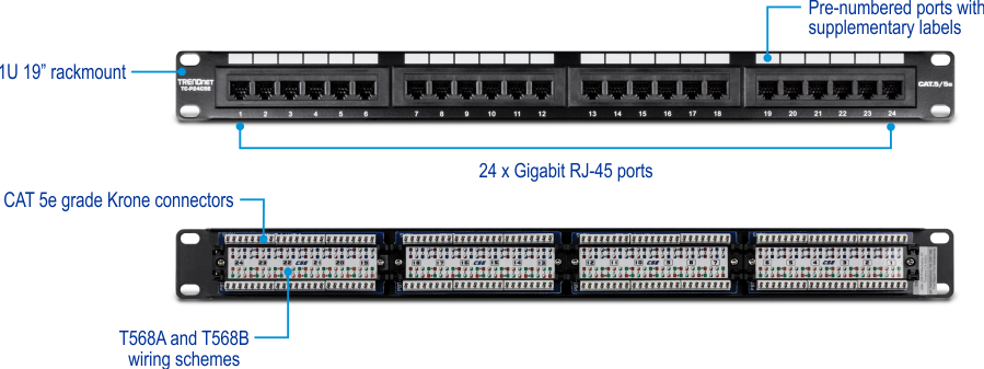TC-P24C5E