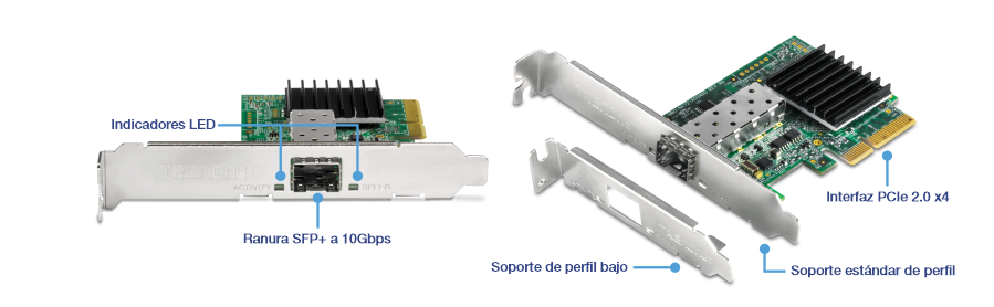 TEG-10GECSFP