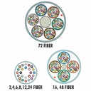 9BB5R024L-T512A