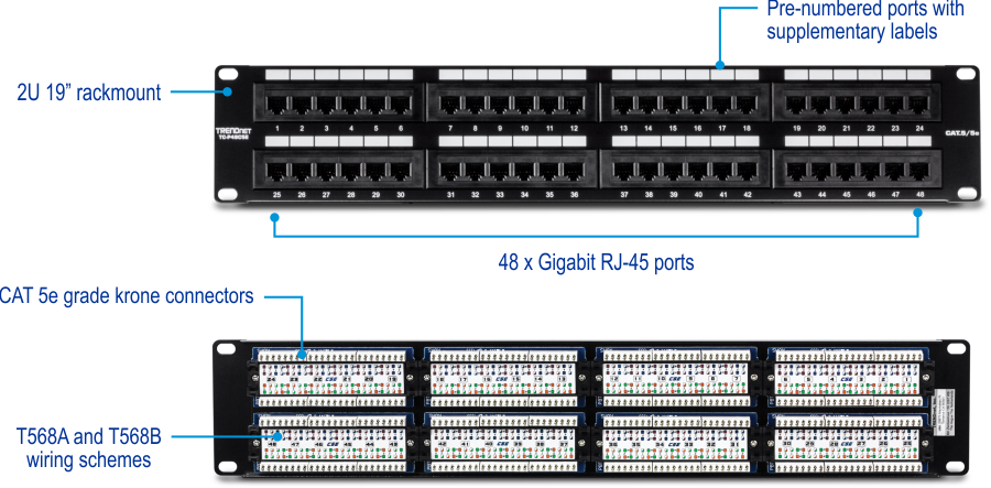 TC-P48C5E