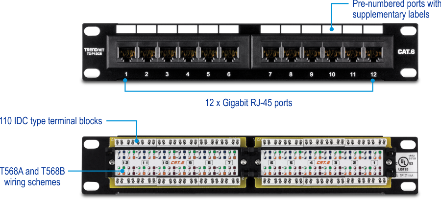 TC-P12C6